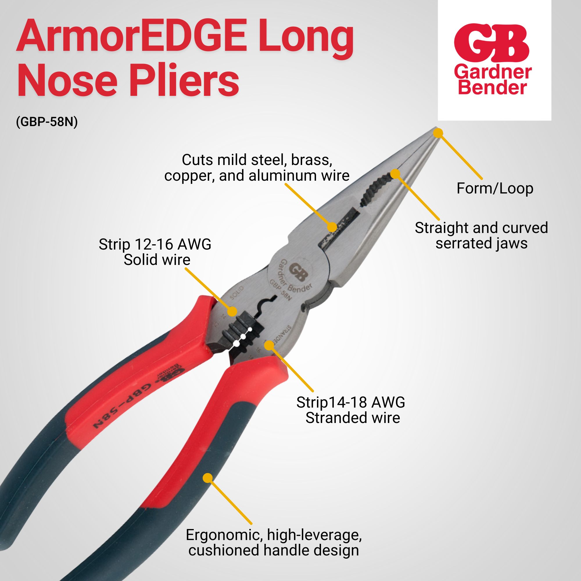 NOAN☆ ArmorEDGE Long Nose Pliers